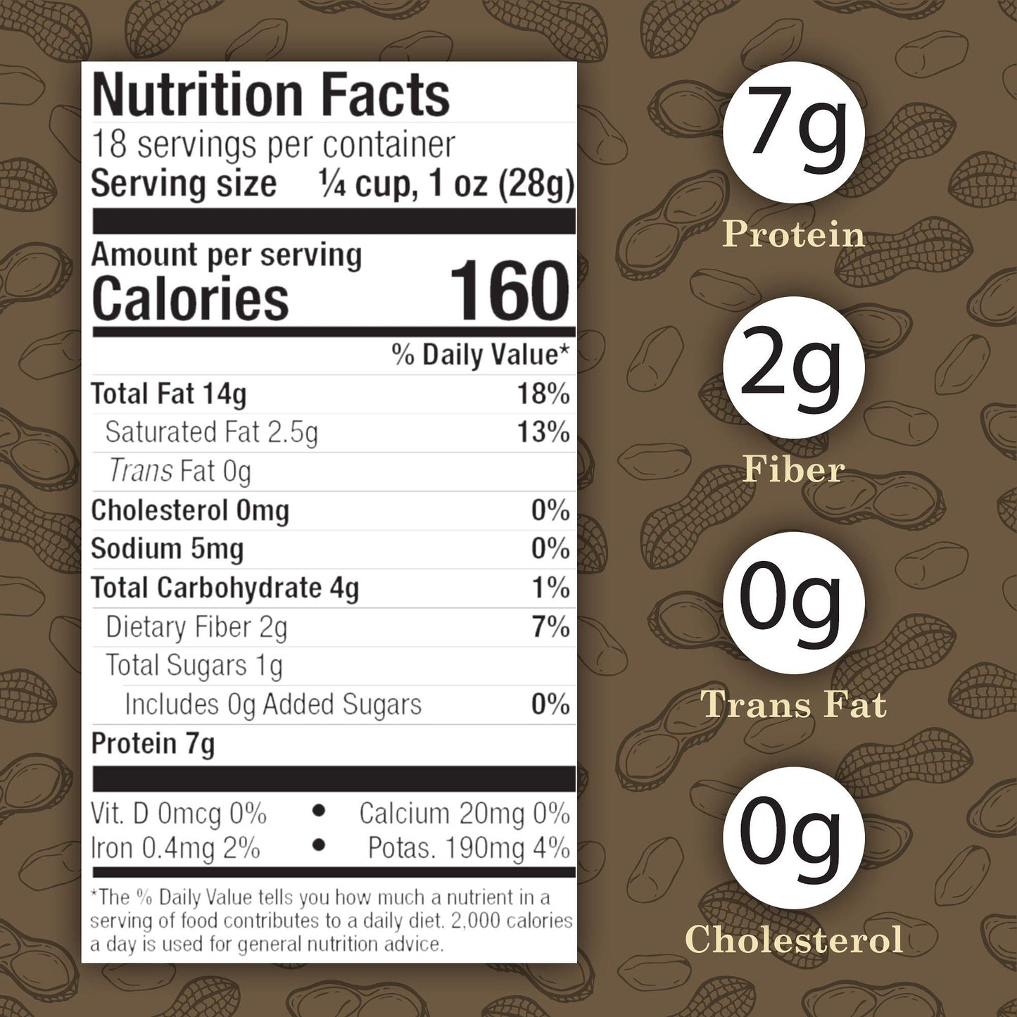 Virginia Diner Spicy Peanuts, Premium Quality Snack, 18 oz (Pack of 1)