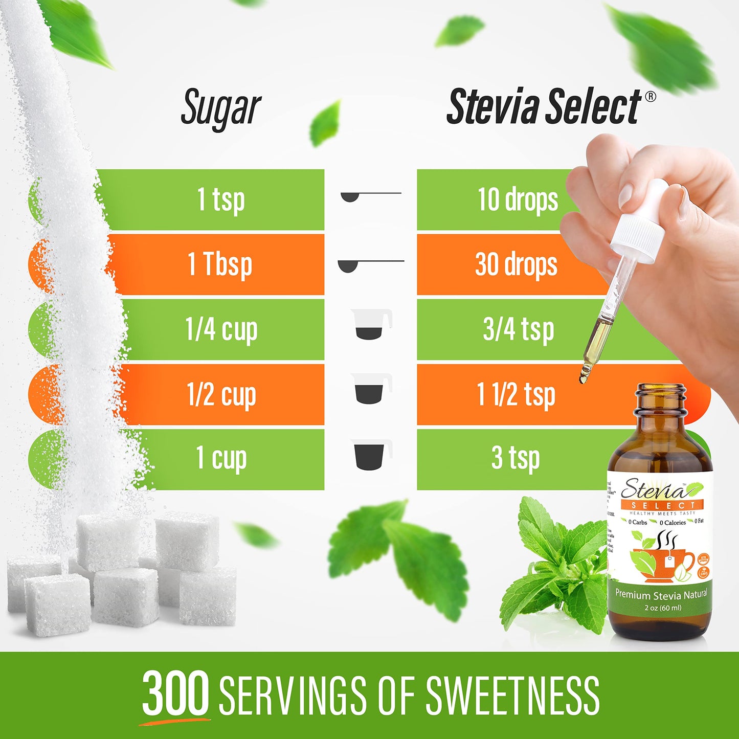 Stevia Select Liquid Stevia Drops - Zero Calorie Sweetener - 2 Oz