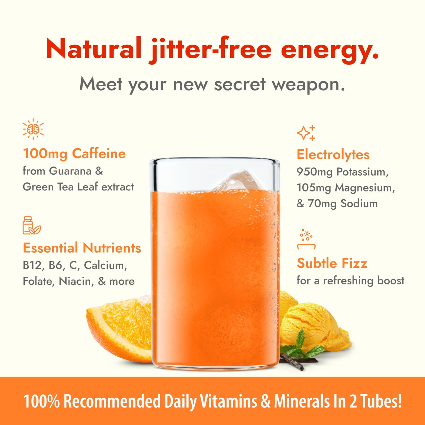 Zipfizz Daily Energy Drink Powder, Orange Cream, 20 Pack | Sugar-Free, Electrolyte Powder, Contains Vitamin B-12, Model 20CREAM