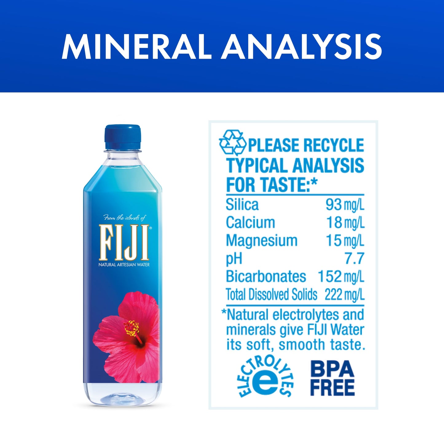 FIJI Natural Artesian Bottled Water 700mL / 23.7 Fl Ounce (Pack of 12) - 100% Natural Electrolytes