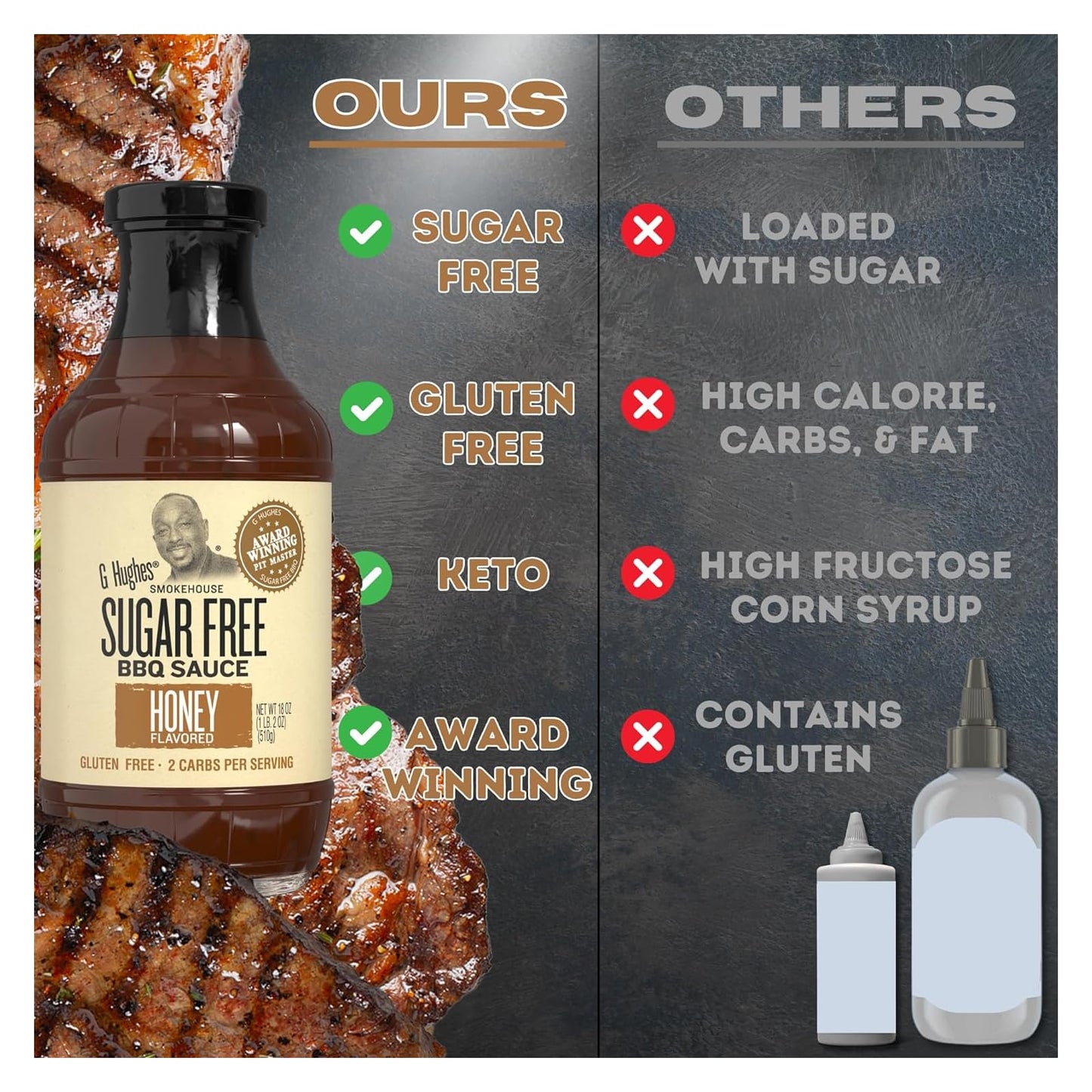 G Hughes Sauce Barbecue Sugar Free Honey, 18 oz