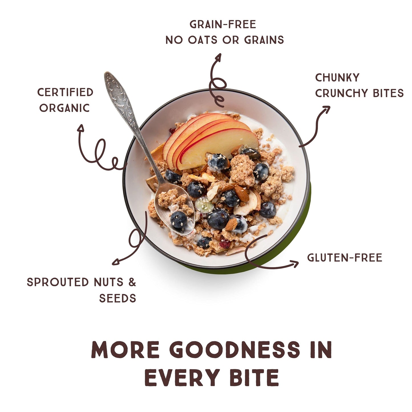 Lark Ellen Farm Vanilla Cinnamon, Cacao Cherry, Berrylicious Grain Free Granola Clusters, Raw Sprouted Certified Organic Vegan,