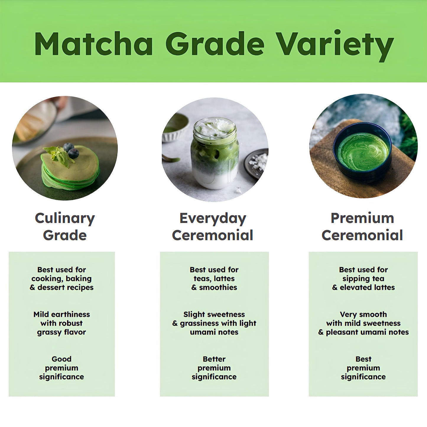 Matcha Green Tea Powder Single Serving Sticks, Dr. Weils Ceremonial Organic Matcha Powder Singles Packets - Individual Tea Packets (24)