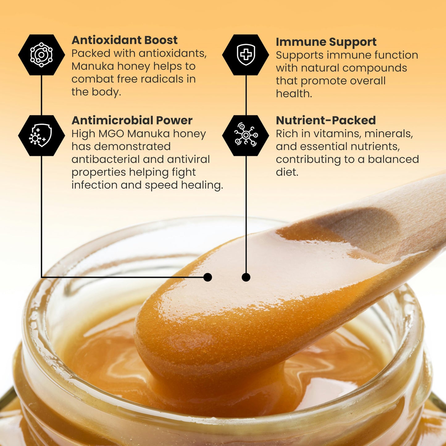Bees & Trees New Zealand Manuka Honey 830+ & 350+ MGO - Pure, Raw, Unpasteurized Monofloral Superfood Honey for Wellness & Vital