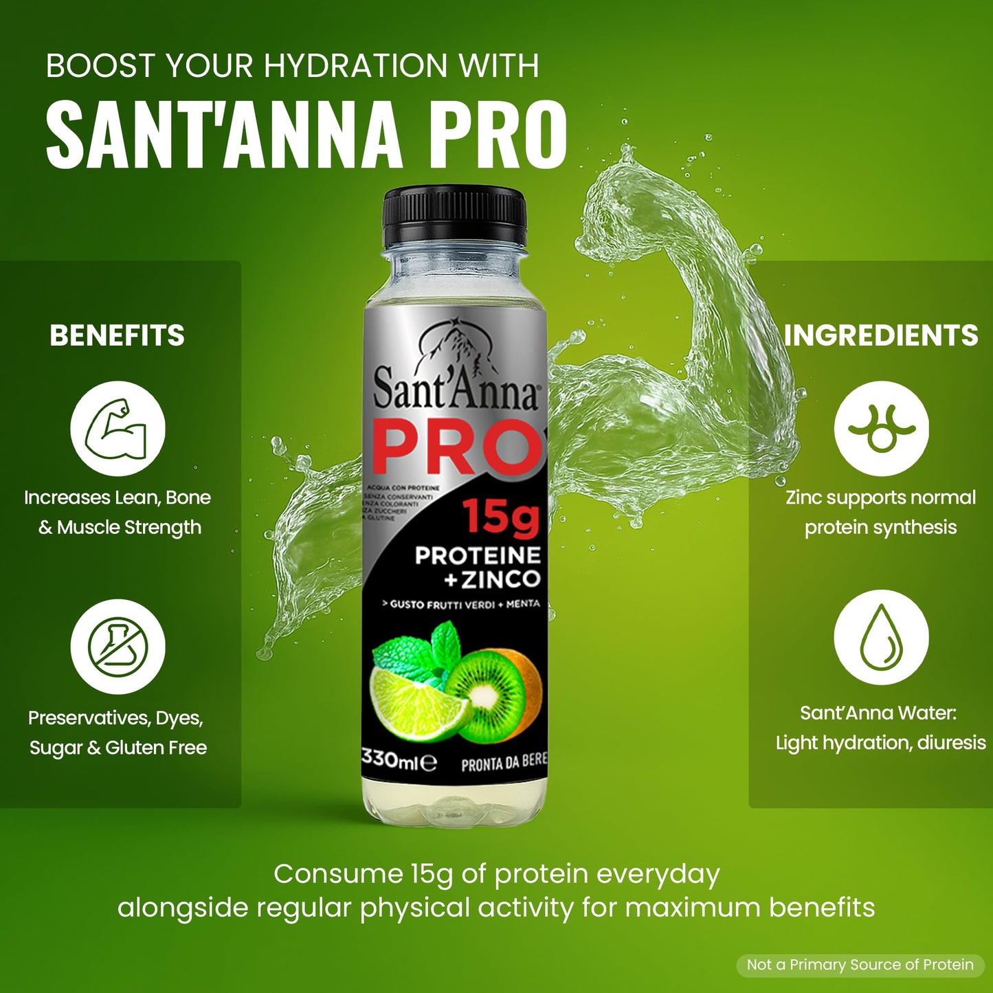 SantAnna PRO Functional Protein Drink - Green Fruits & Mint, 11.15 Fl Oz (12-Pack) | 15g Protein + Zinc | No Sugar | Clear Wate