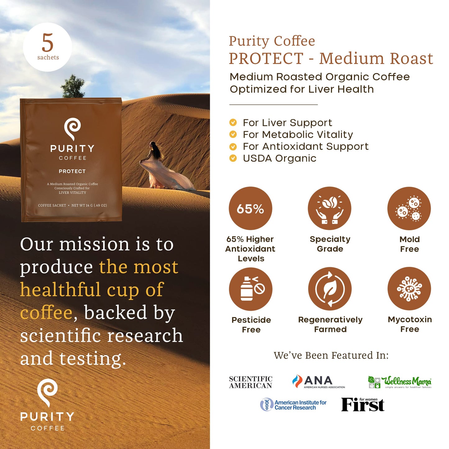 Purity Coffee PROTECT Highest Antioxidant Light-Medium Roast - USDA Certified Organic Specialty Grade Arabica Single-Serve Packe