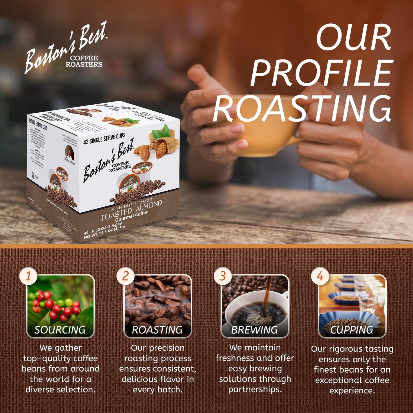 Bostons Best Gourmet Coffee - Toasted Almond Flavor, Compatible with Keurig, 42 Single Serve Medium Roast Cups