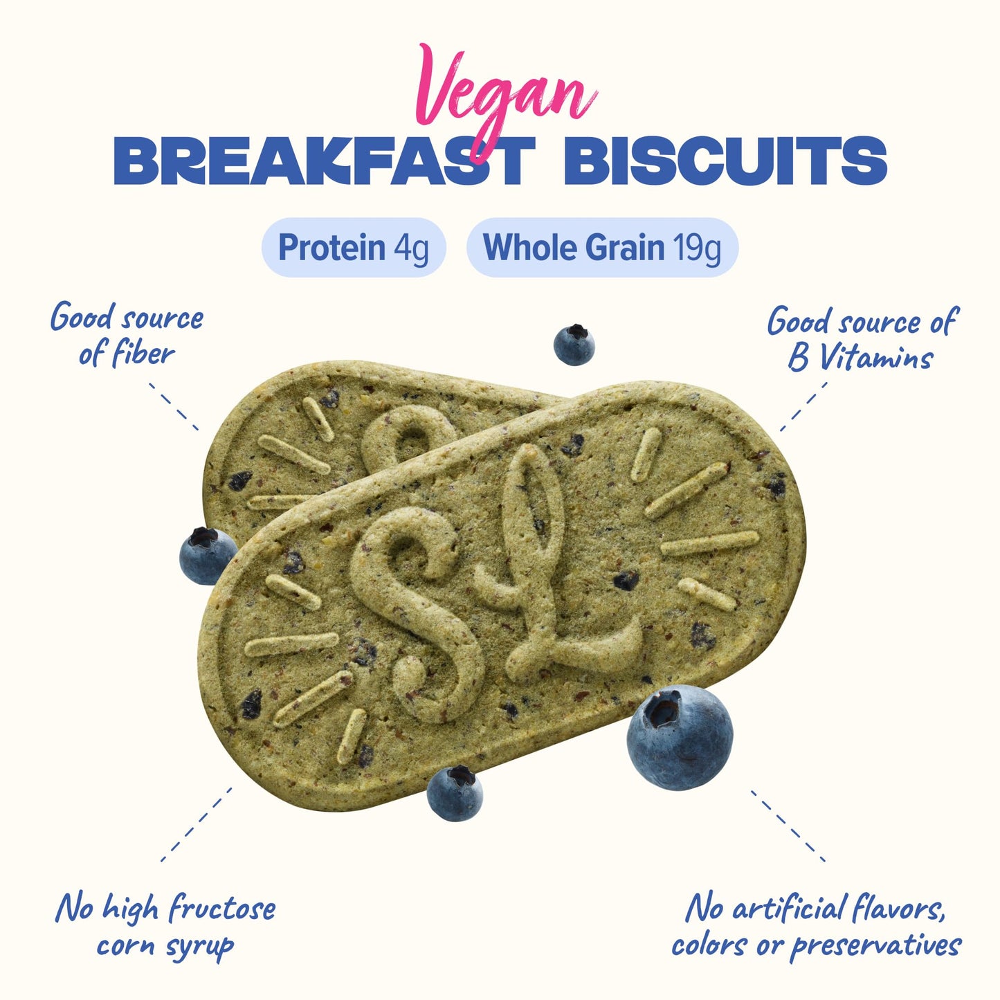 Sweet Lorens Vegan Breakfast Biscuits | Blueberry | 4g Protein  19g Whole Grains | Plant Based  Gluten Free  Dairy Free  Nut Free Snacks | 3 Pack (15 Total Biscuits  1.6 ounce each)