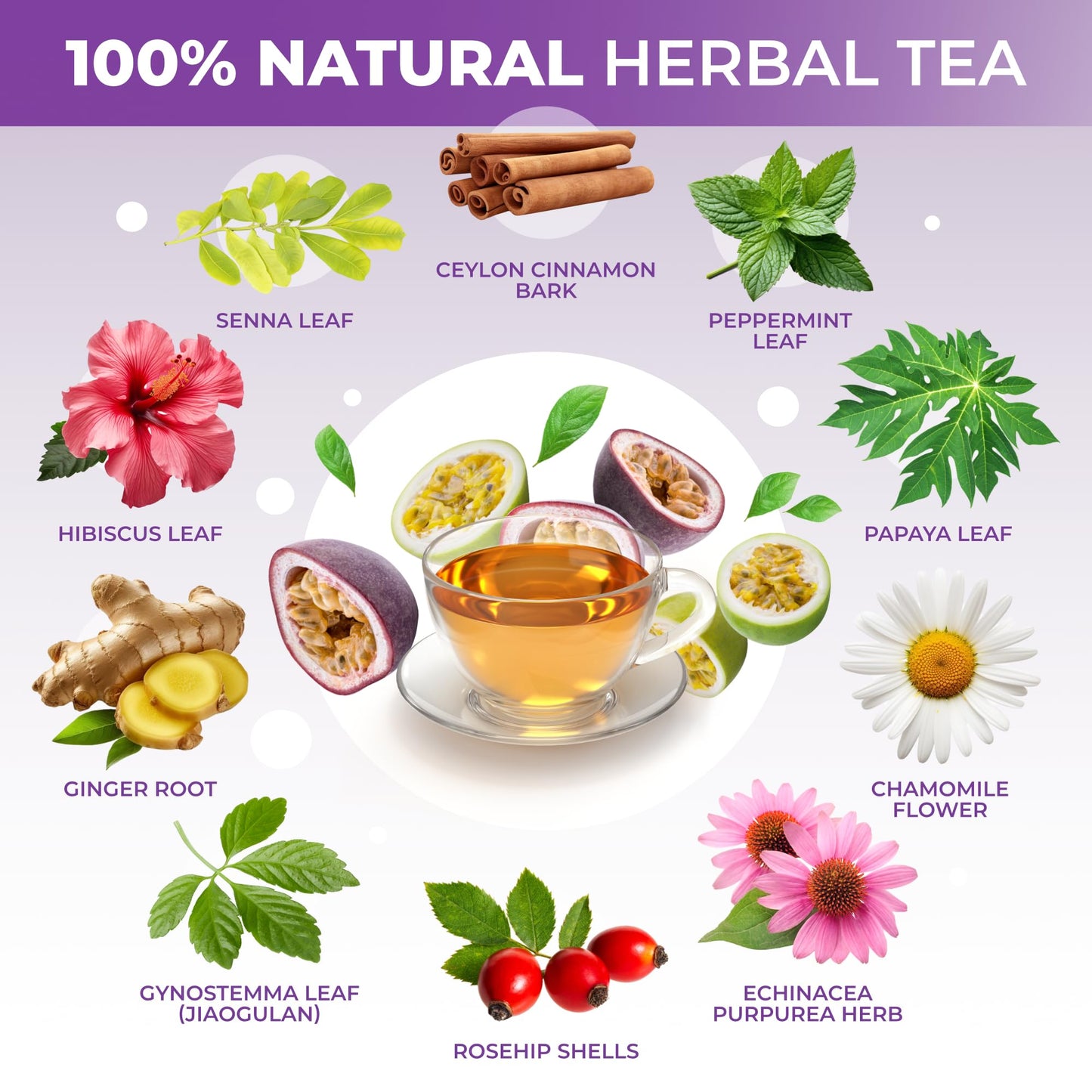 Total Tea Herbal Detox Tea with Chamomile, Hibiscus & Ginger - 25-Pack, Caffeine Free, Passion Fruit Flavor