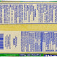 Goya Fine Yellow Corn Meal - 12 Oz