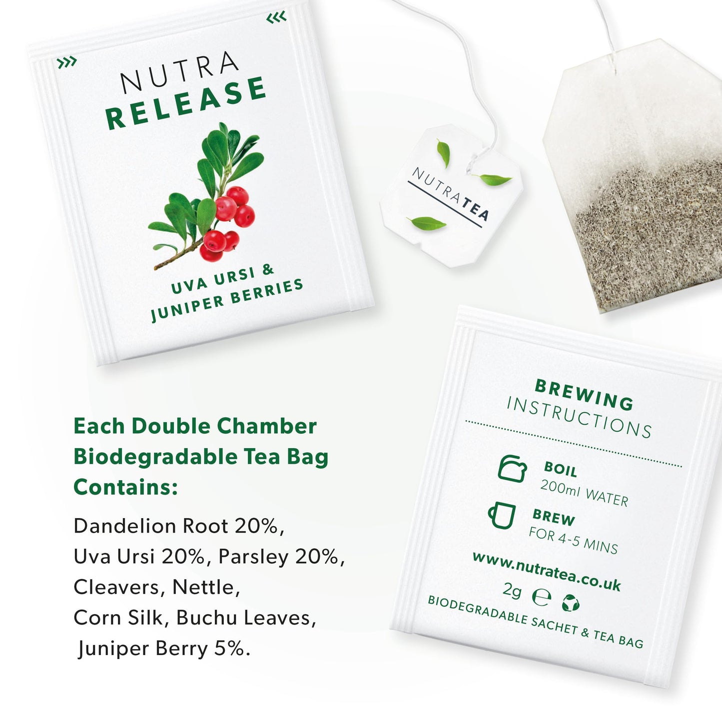 NUTRARELEASE - Kidney Tea | Bloated Stomach Tea - Includes Uva Ursi, Dandelion & Nettle - Assist With Water Retention & Digestio