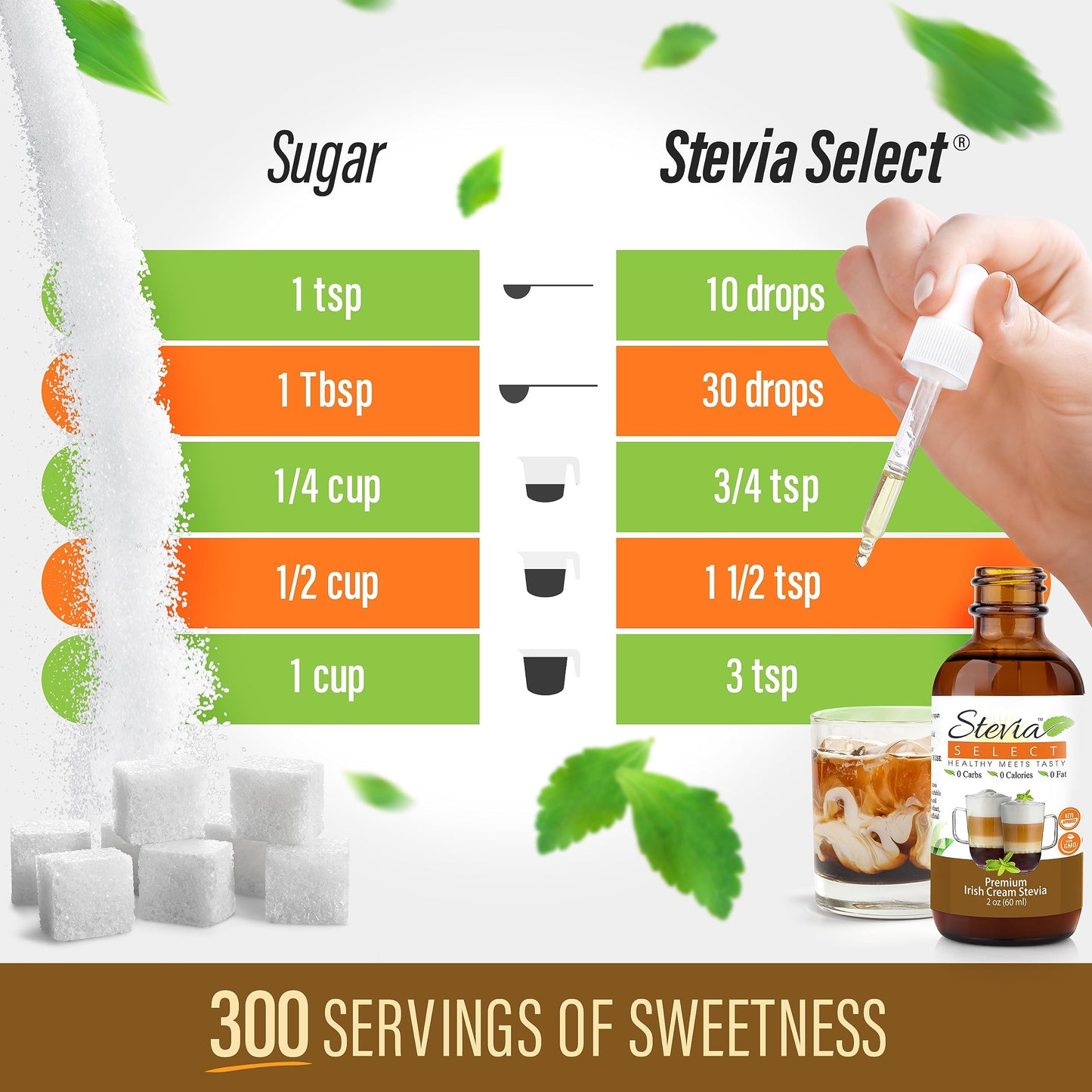Stevia Select Irish Cream Stevia Extract Liquid - Liquid Zero Calorie Sweetener - All Natural Liquid Stevia Extract Sweetener Li