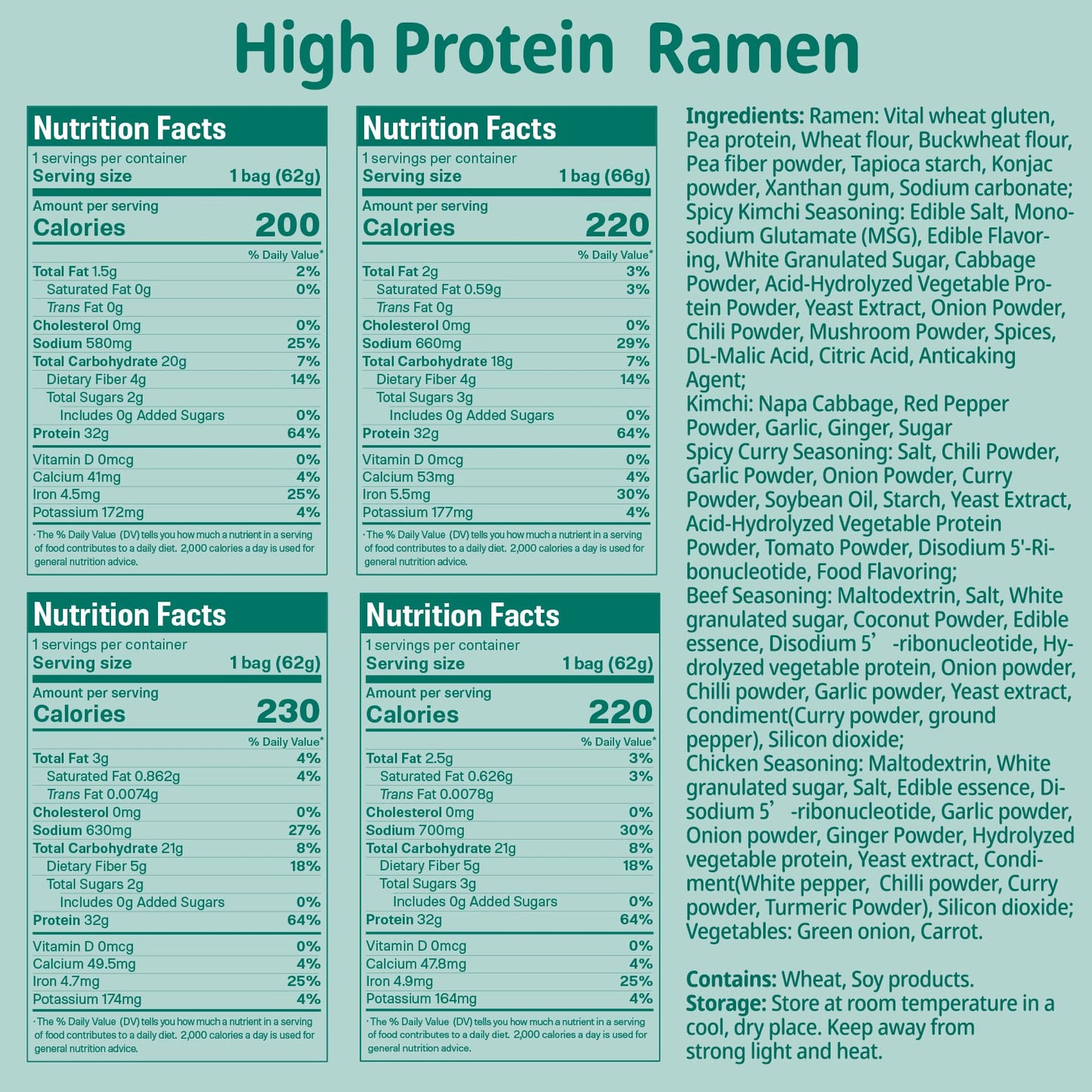 VOLO VERO Protein (32g) Ramen Variety Pack - Chicken  Spicy Beef  Kimchi  Curry   8 Packs Instant High Protein Ramen Noodles Soup  Plant-Based  Non-Fried  Vegan  Low Fat  Egg & Dairy Free Healthy Meal