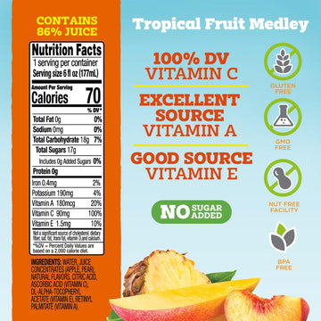 Good2Grow Tropical Medley Flavored Antioxidant Blend Juice For Kids - Juice Bottles Bulk 24 Pack, Reusable Bottle, No Sugar Adde
