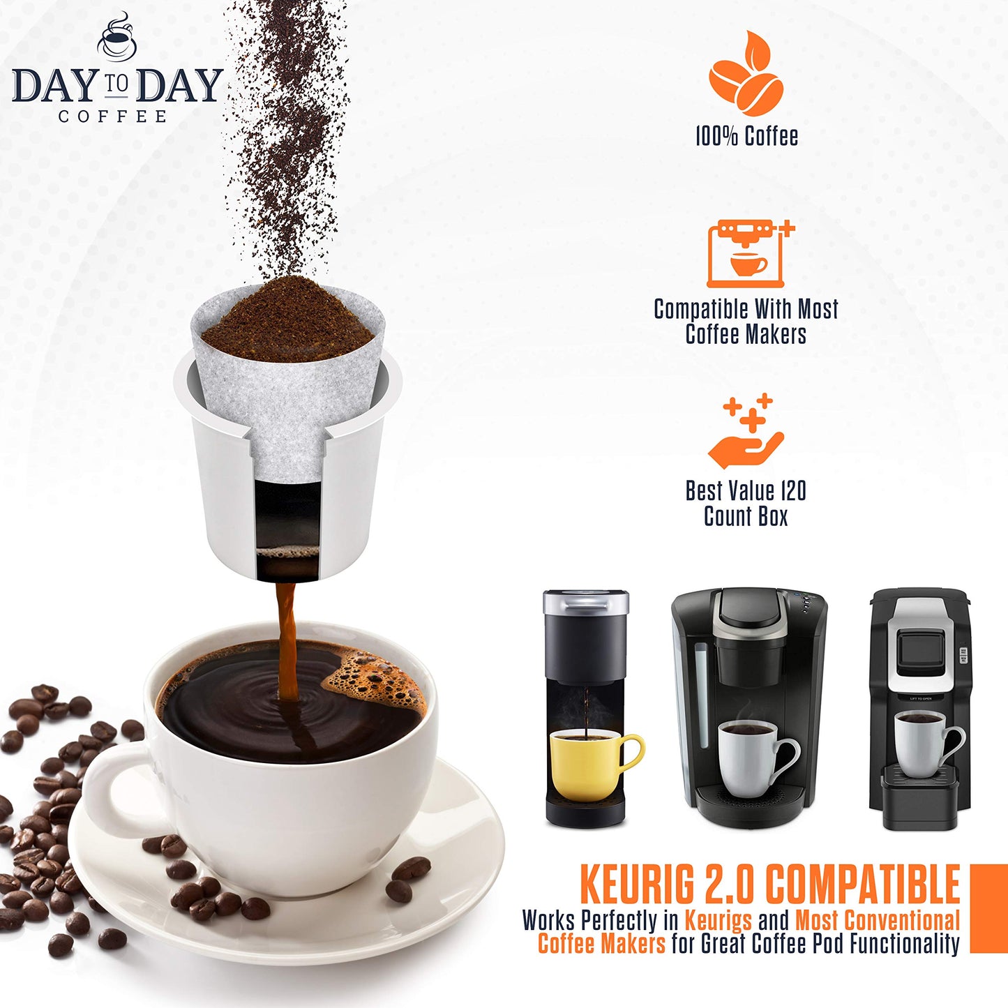 Day To Day Coffee Donut Blend Medium Roast Coffee Pods for K-Cup malt-inspired, 120 Count