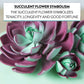 Global Sugar Art Succulent Romeo Sugar Cake Flowers, Assorted With Wire, 3 Count By Chef Alan Tetreault