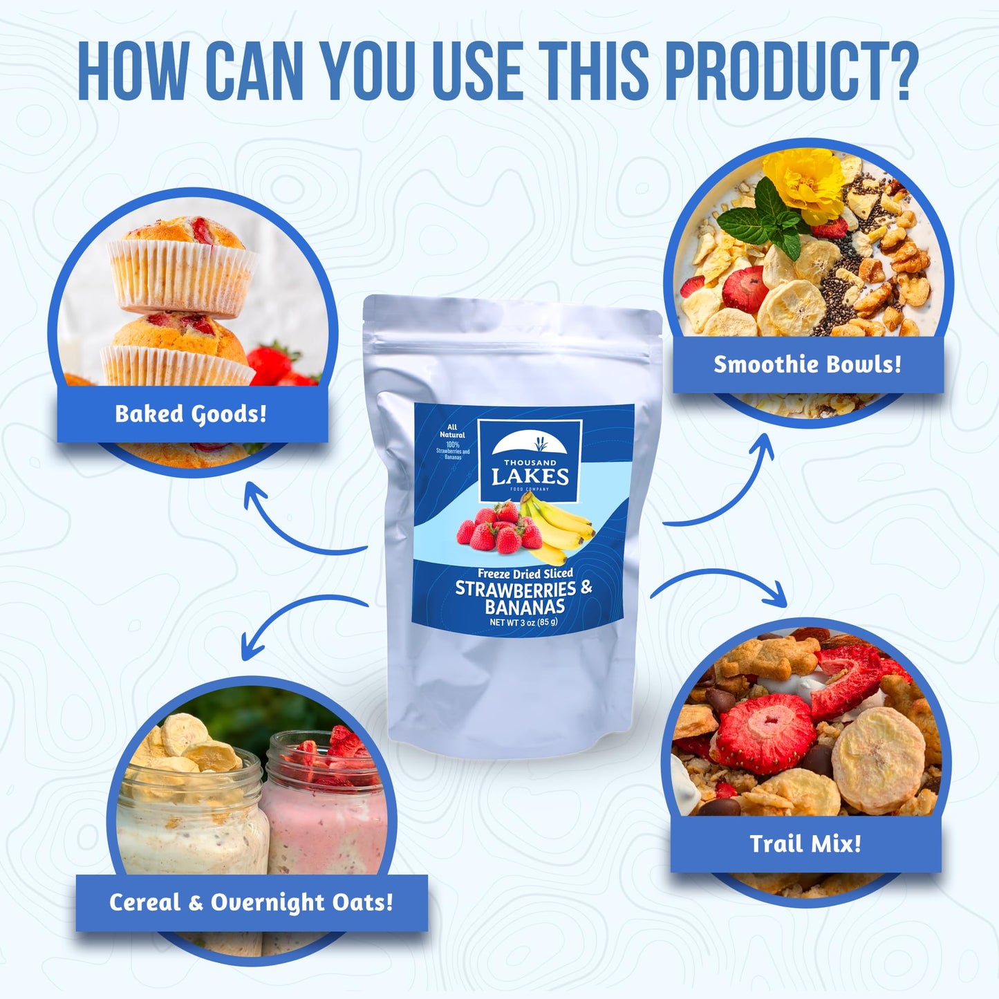 Thousand Lakes Freeze Dried Fruit - Strawberries and Bananas - 3 oz | No Sugar Added | 100% Fruit | Sliced for Snacking
