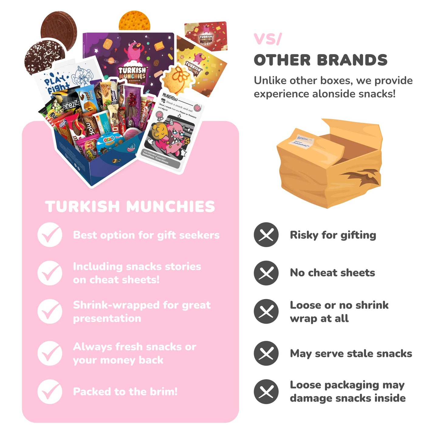 Turkish Munchies International Snack Box | 12 Full-Size + 1 Bonus Snacks | Midi Size | Midi Red