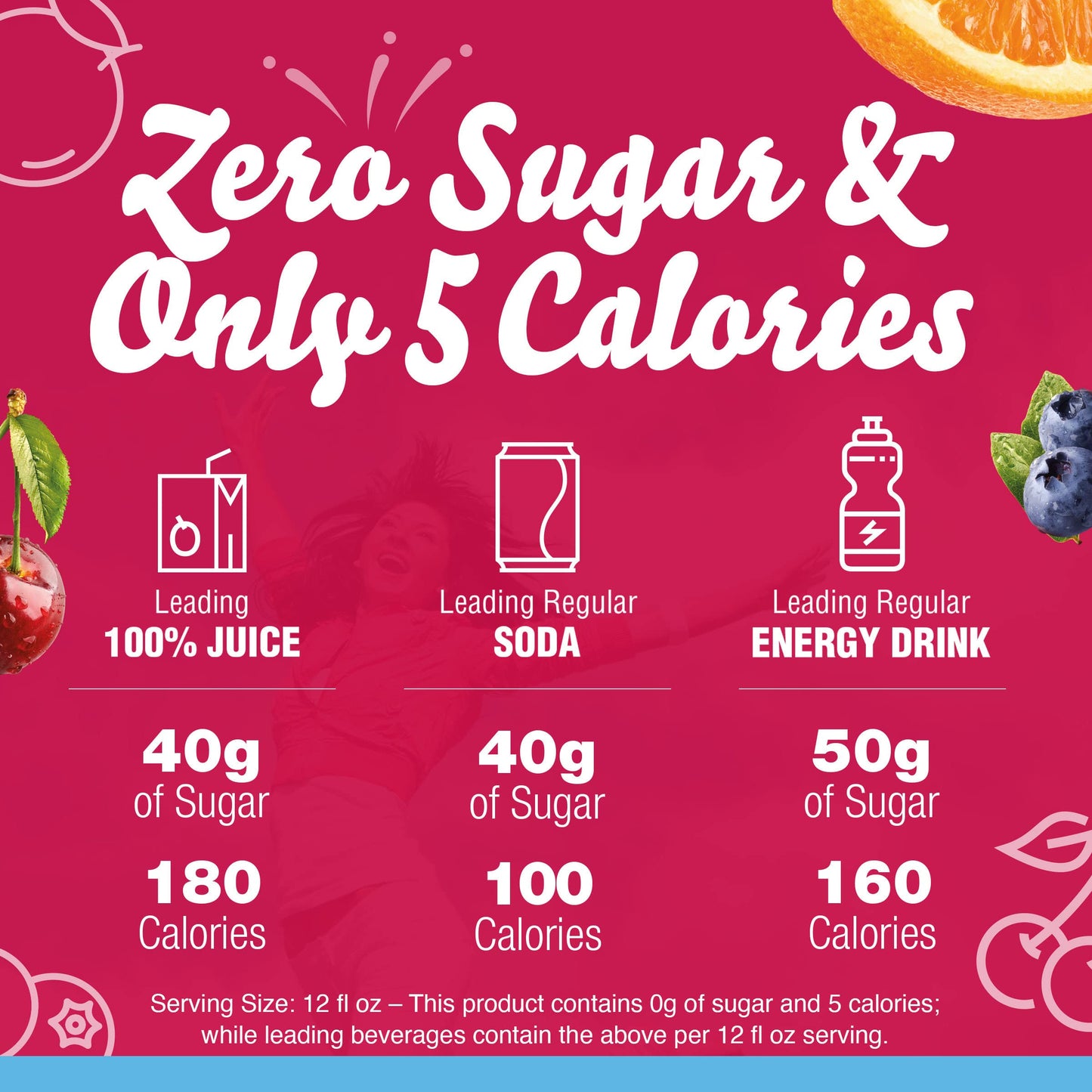 Crystal Light Fruit Punch Artificially Flavored Powdered Drink Mix, 72 ct Pack, 12 Canisters of 6 Pitcher Packets