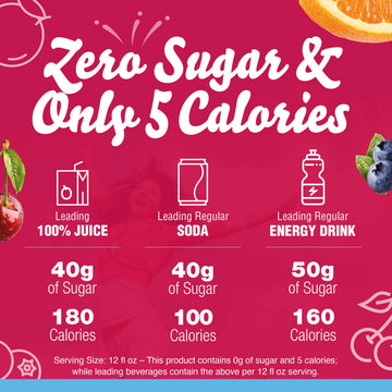 Crystal Light Fruit Punch Artificially Flavored Powdered Drink Mix, 72 ct Pack, 12 Canisters of 6 Pitcher Packets