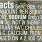 Morton & Bassett Italian Herbs, 0.8 Ounce, Pack of 1, Model 16291441477