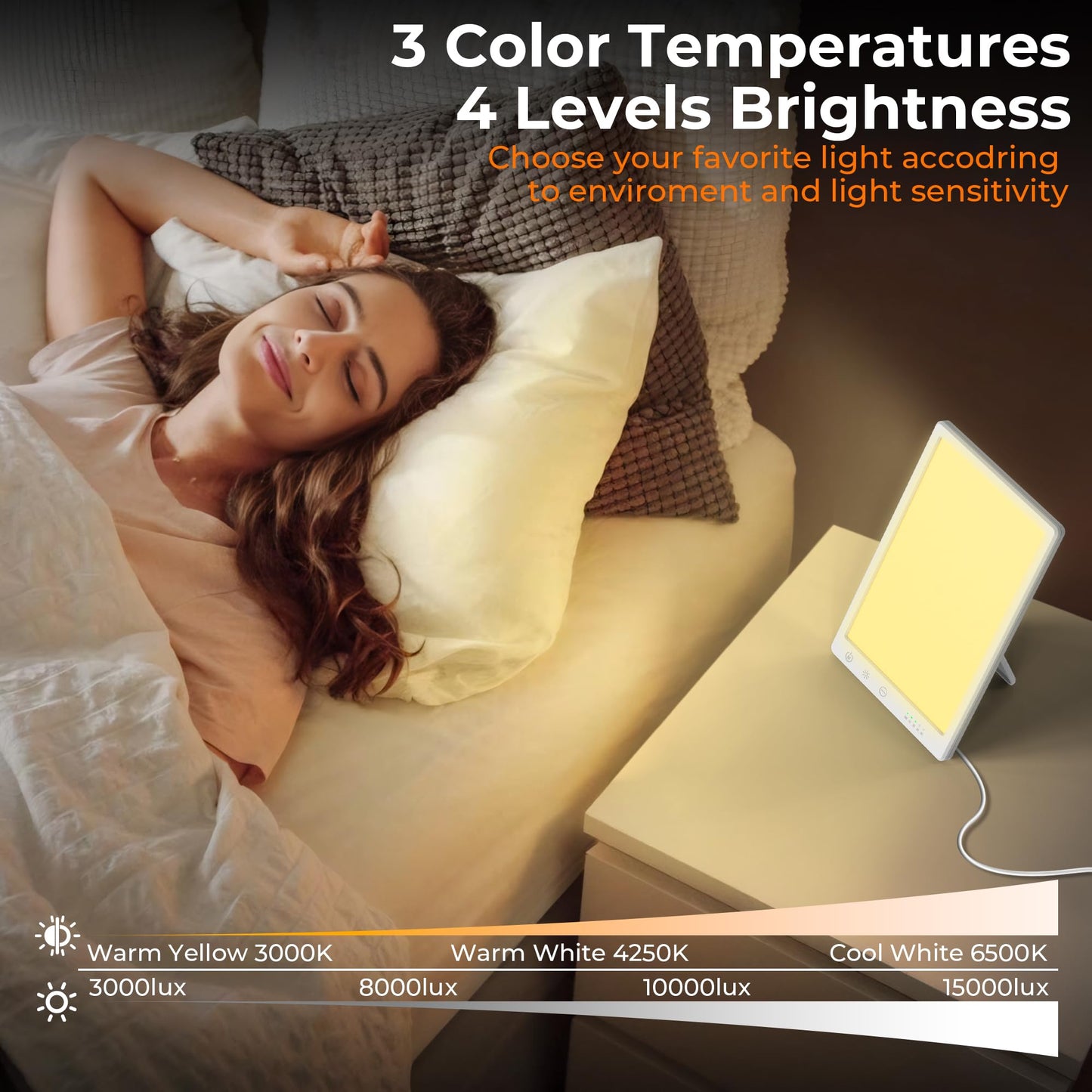 Fitfirst Light Therapy Lamp, 15000 Lux Simulated Sunlight, Uv-Free Led Lamp With 3 Color Temperature & 4 Brightness Settings, Ad