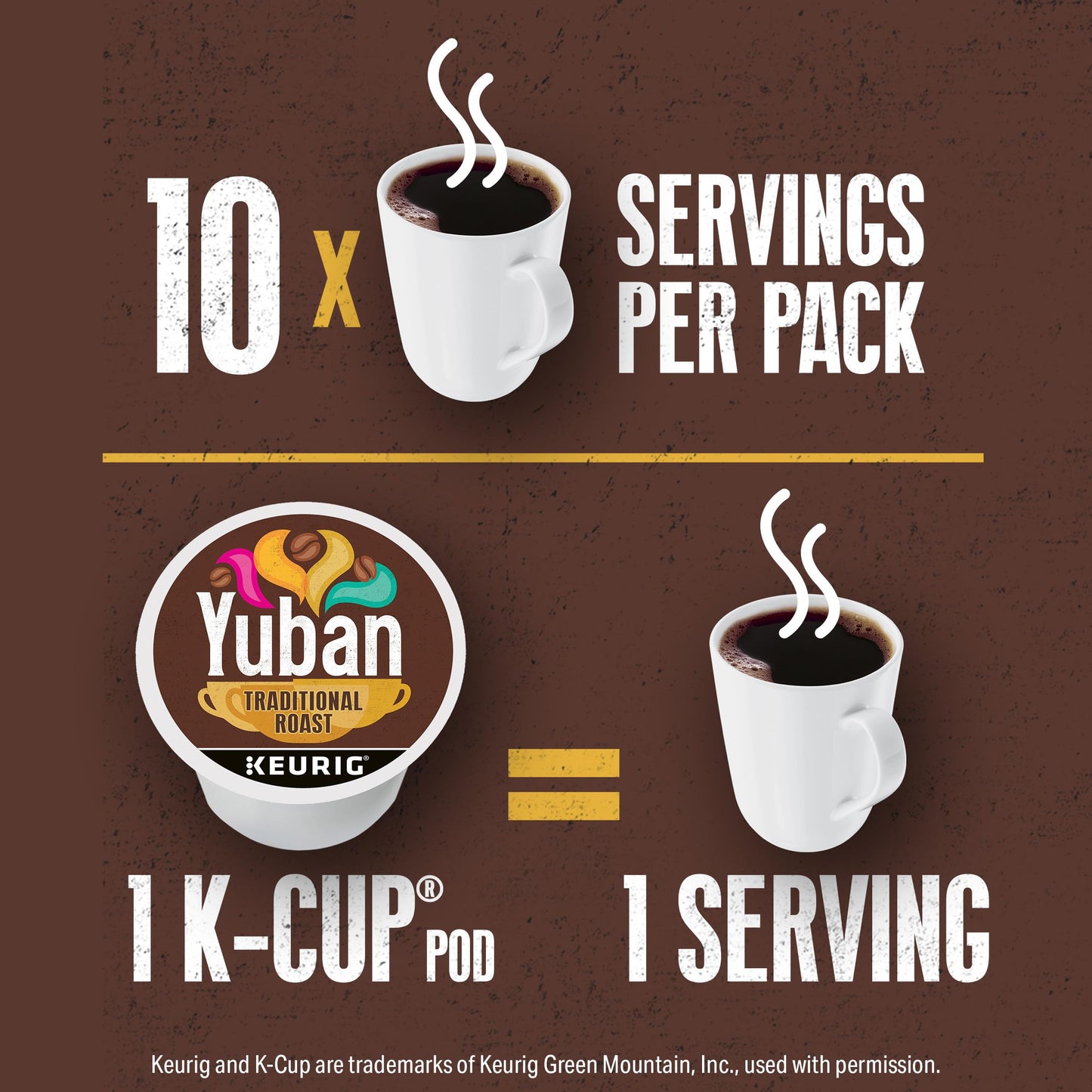Yuban K-Cup Coffee Pods, Traditional Roast Medium, 10 ct Box, 3.1 OZ