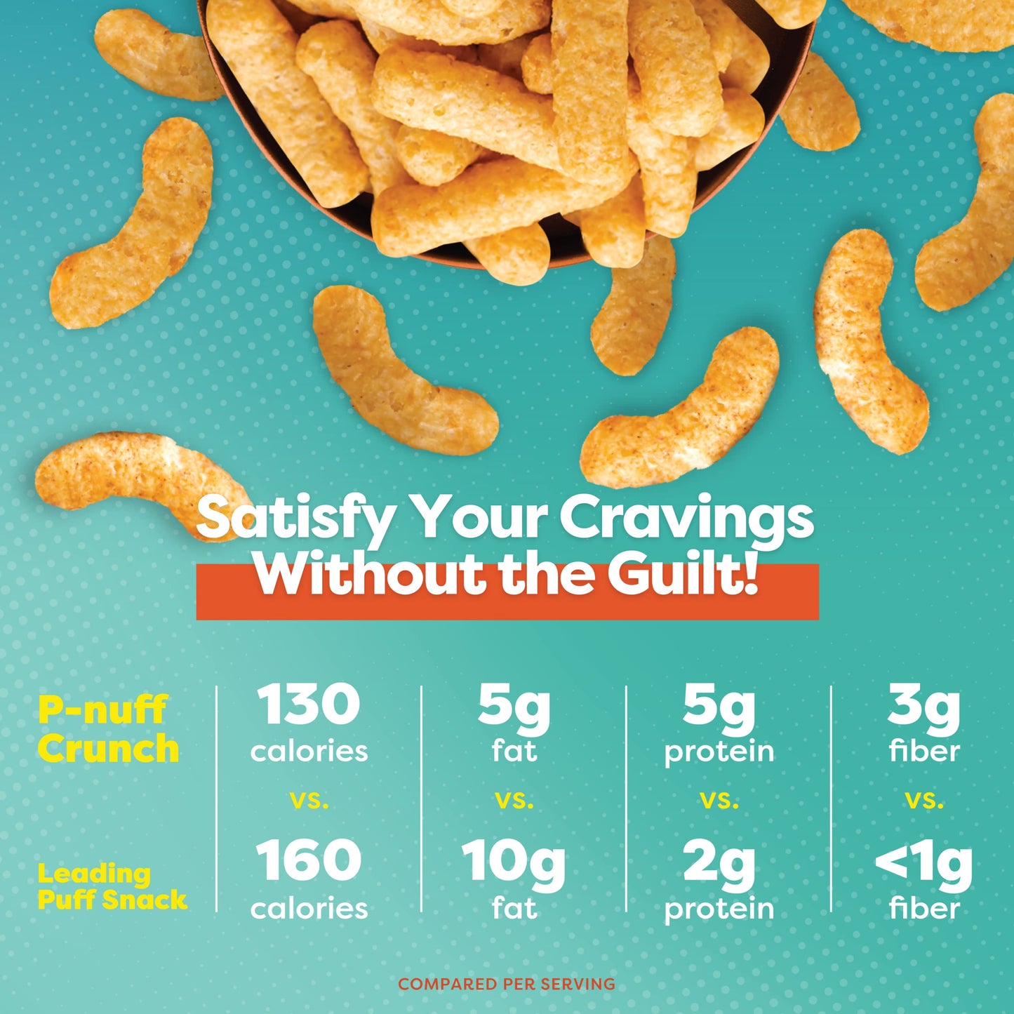 P-Nuff Crunch Peanut Butter Puffs - Low Calorie, Vegan, Gluten Free, High Protein, 4 Oz Bag (Pack of 15)