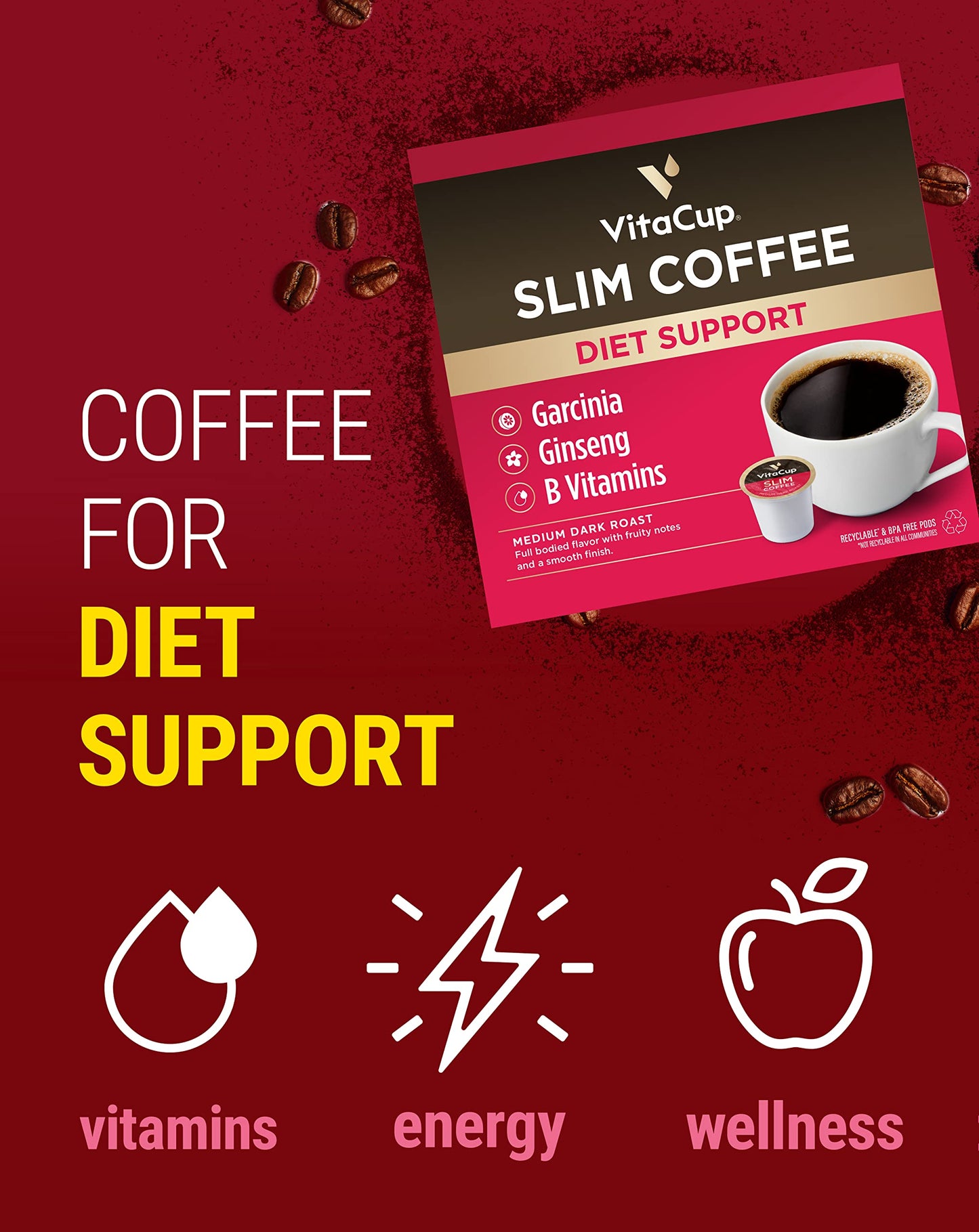 VitaCup Coffee Variety Sampler Pack - 40 Recyclable Single Serve Pods Compatible with K-Cup malt-inspired