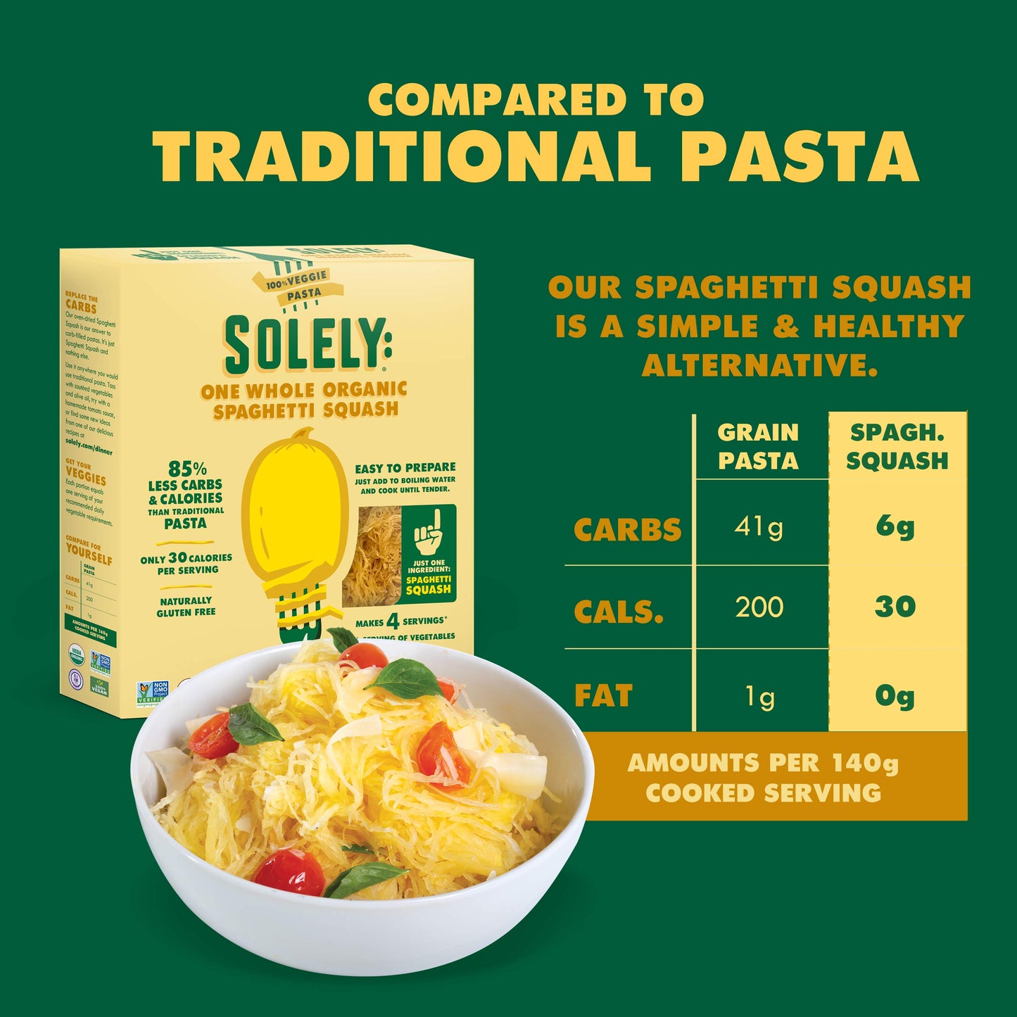 Solely Organic Dried Spaghetti Squash 1.76 Oz  One Ingredient: Spaghetti Squash  Naturally Gluten Free  Non-Gmo  Low Carb And Ke