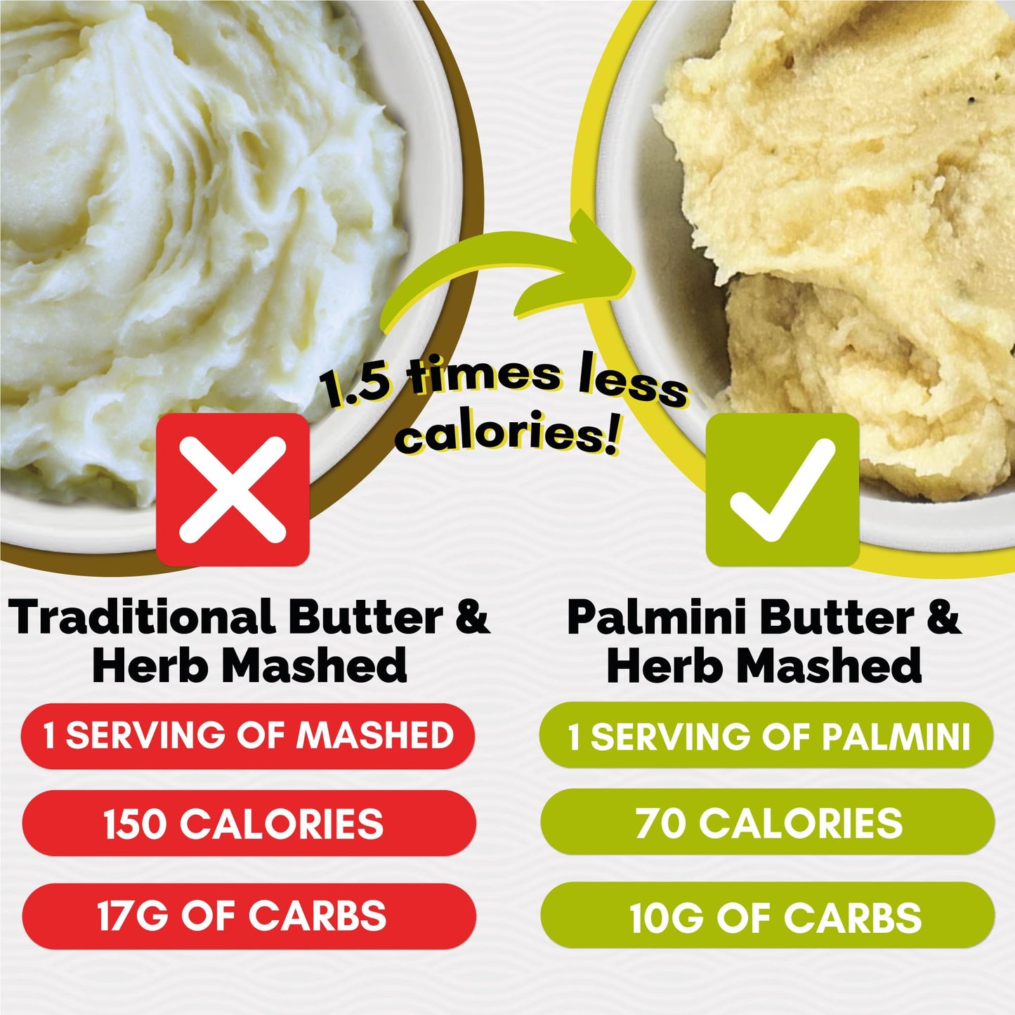 Palmini Butter & Herb Mashed Hearts of Palm | Low Carb, 70 Calories | 8 Ounce Pouch (Pack of 6) | Natural