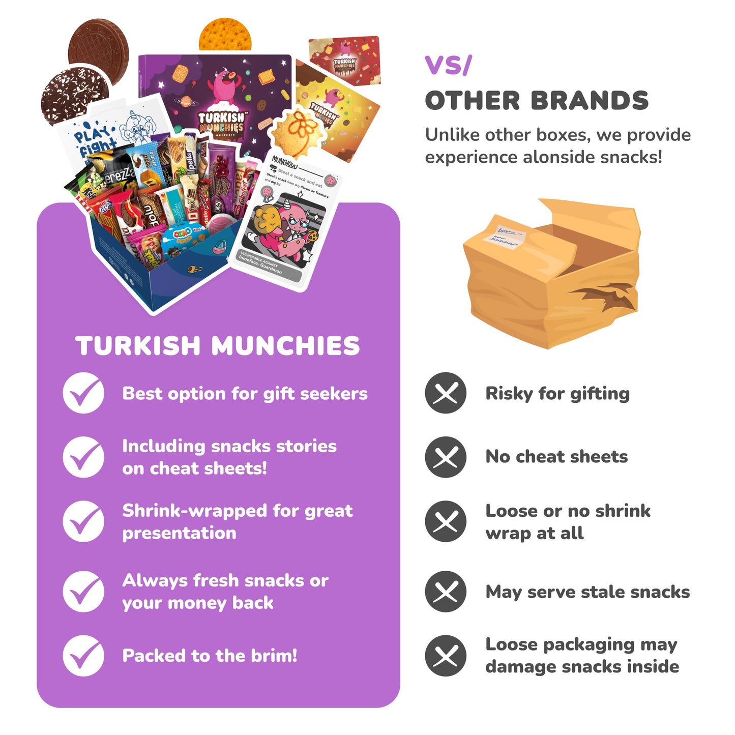 Maxi International Snack Box | Premium Exotic Foreign Snacks | Unique Snack Food Gifts Included | Try Extraordinary Turkish Snac
