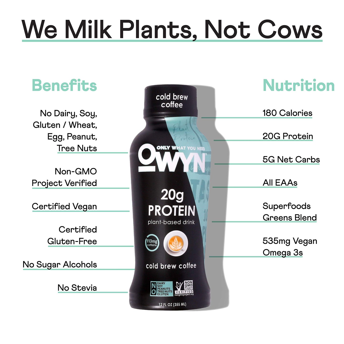 Owyn 100% Vegan Plant-Based Protein Shakes | Cold Brew Coffee, 12 Fl Oz | Dairy-Free, Gluten-Free, Soy-Free, Tree Nut-Free, Egg-Free, Allergy-Free, Vegetarian