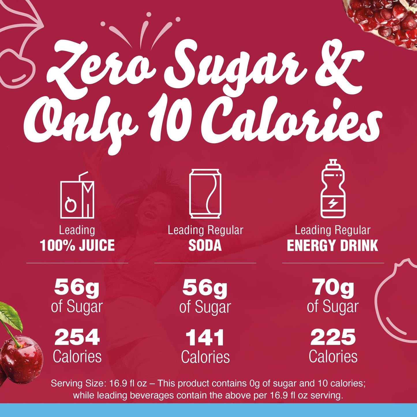 Crystal Light Cherry Pomegranate Naturally Flavored With Other Natural Flavor Powdered Drink Mix, 120 Ct Pack, 12 Boxes Of 10 On-The-Go-Packets