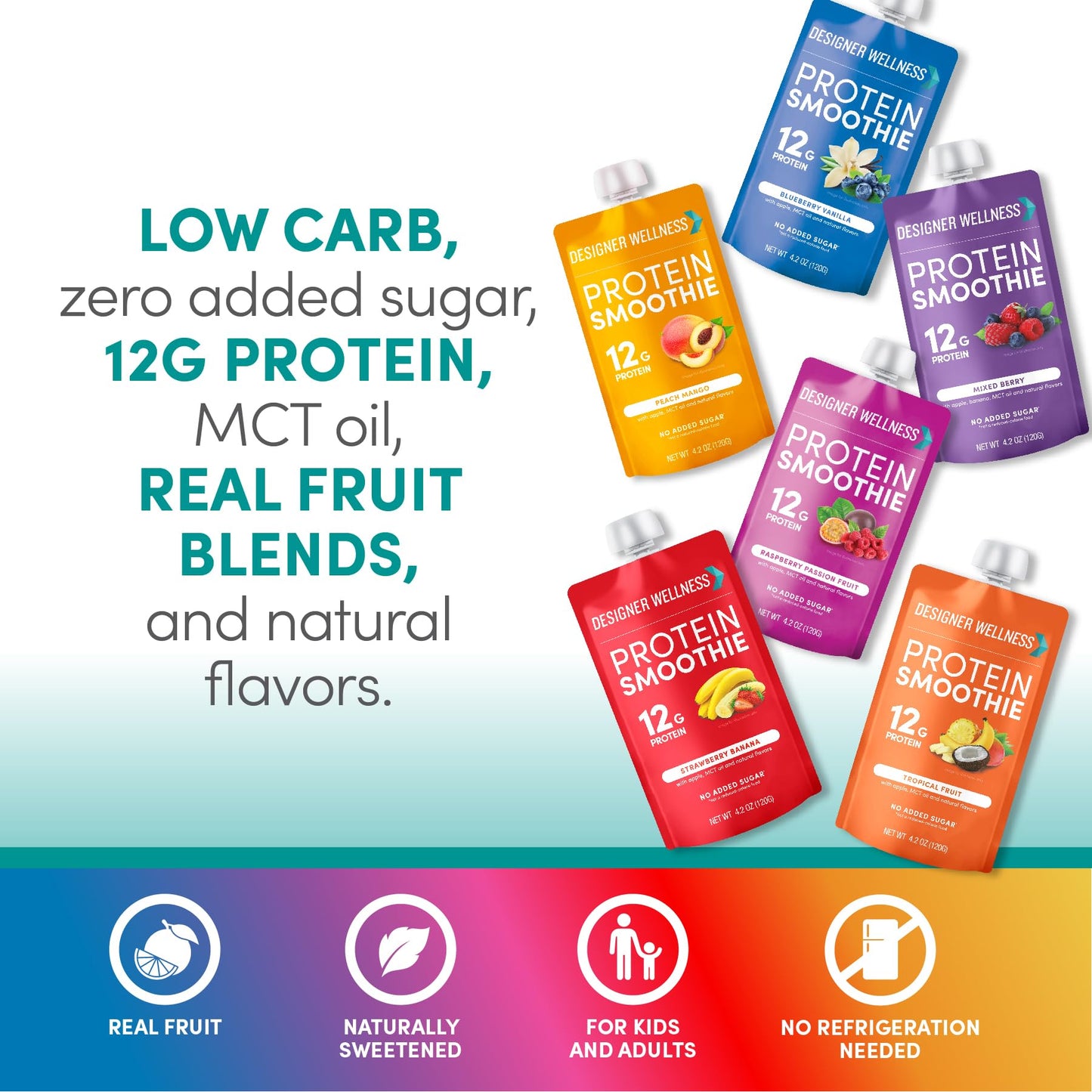 Designer Wellness Protein Smoothie, Real Fruit, 12g Protein, Low Carb, Zero Added Sugar, Gluten-Free, Non-GMO, No Artificial Col