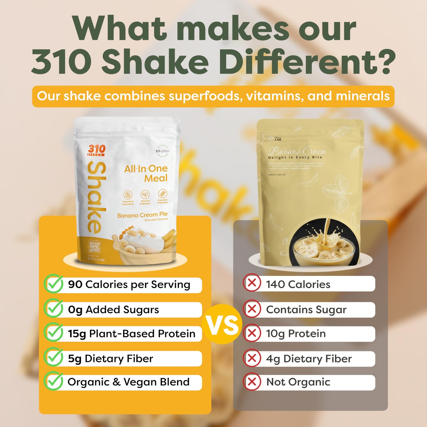 310 Nutrition All-in-One Plant-Based Meal Replacement Shake - High-Fiber Protein with Probiotics, Digestive Enzymes & Adaptogens
