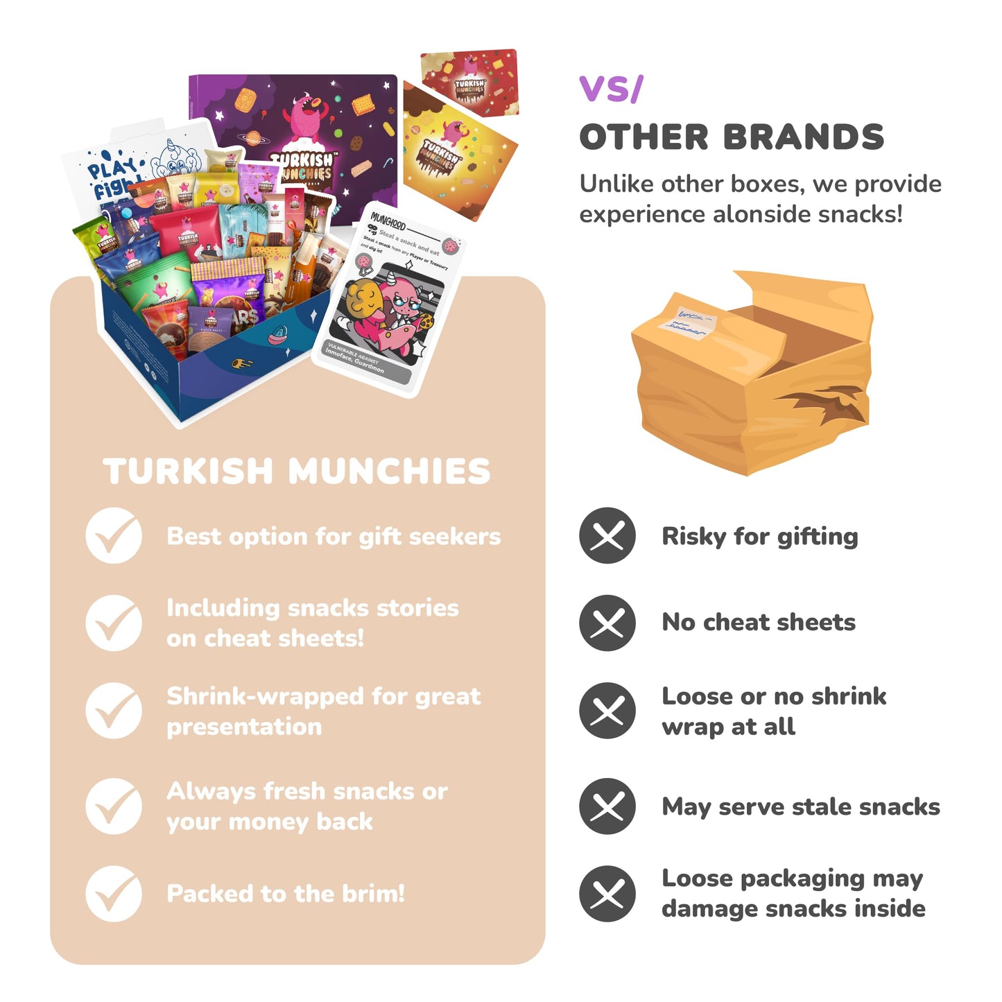 Turkish Munchies International Snack Box – 11 Count Exotic Snacks from Around the World, Midi Green