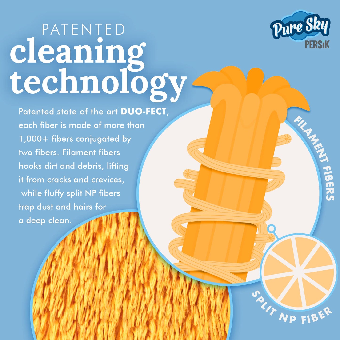 Persik Pure-Sky Microfiber Glove Dusting Mitt - Ultra Microfiber Cleaning Cloth Glove - Just Add Water No Detergents Needed - Us