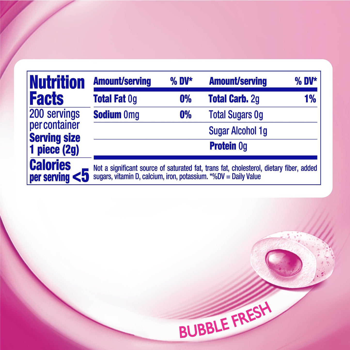 Mentos Pure Fresh Spring Edition Sugar-Free Chewing Gum With Xylitol, Bubble Fresh Flavor, Easter, Bunny Bottle, 50 Piece Bottle