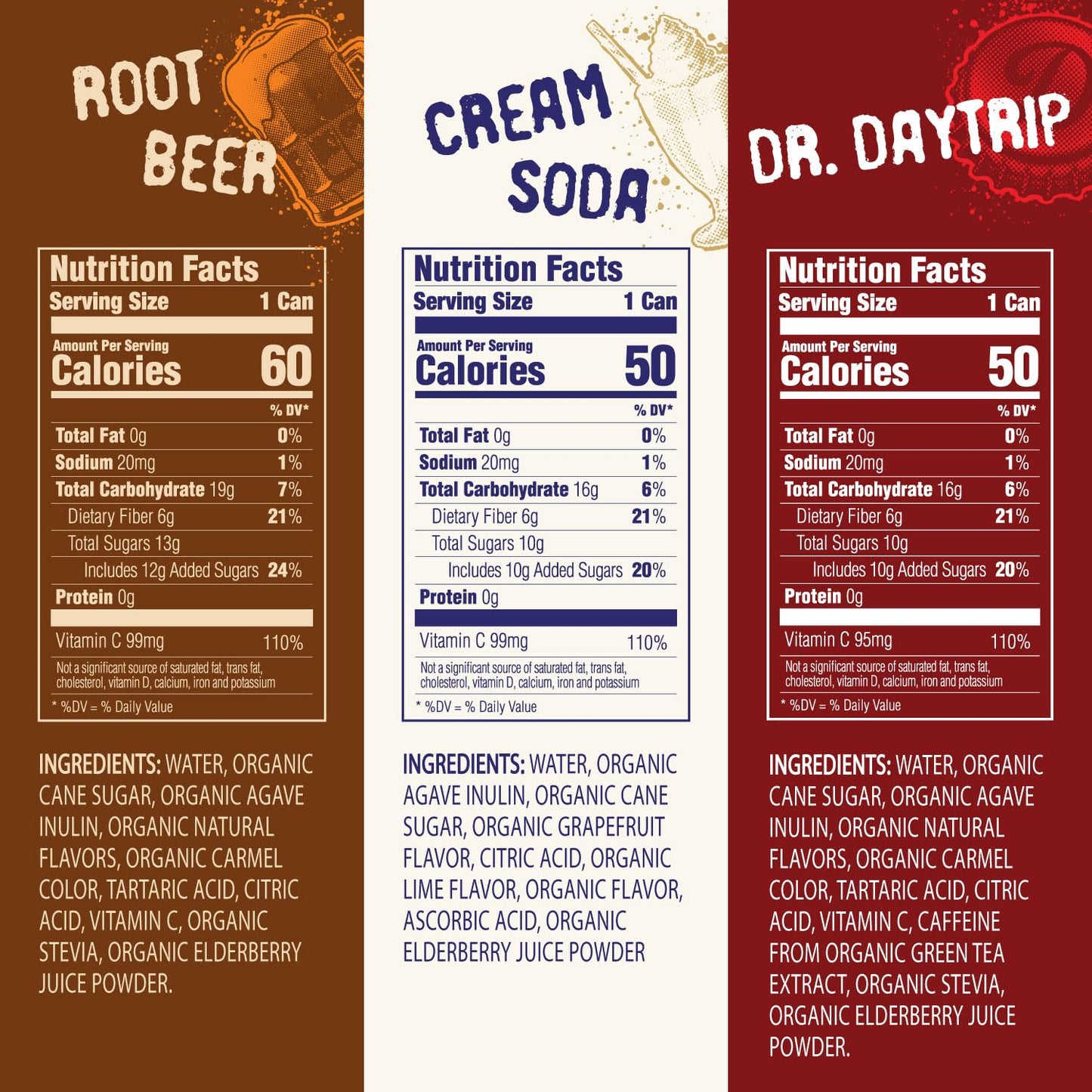 Daytrip Organic Sparkling Prebiotic Soda, Low Sugar, Caffeine, 12-Pack