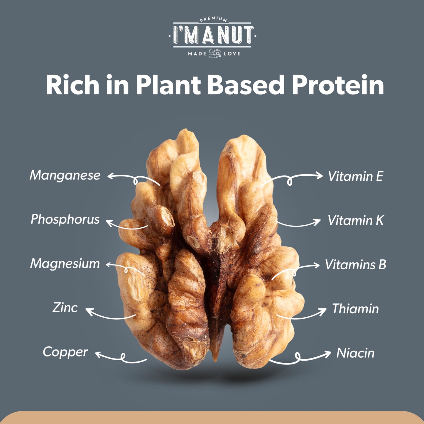 Premium Raw Walnut Halves & Pieces 32Oz (2 Lb) - 100% Natural, No-Ppo, Non-Gmo, Batch-Tested Gluten & Peanut Free, Kosher, Small