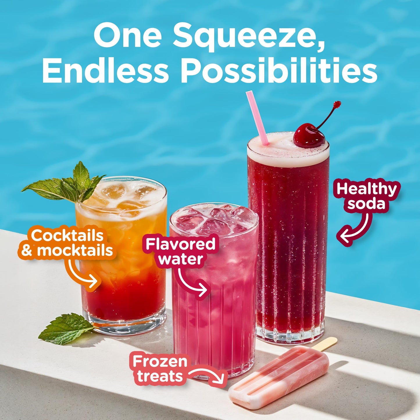 Stur Liquid Water Enhancer | Lemonade | Naturally Sweetened | High in Vitamin C & Antioxidants | Sugar Free | Zero Calories | Ke