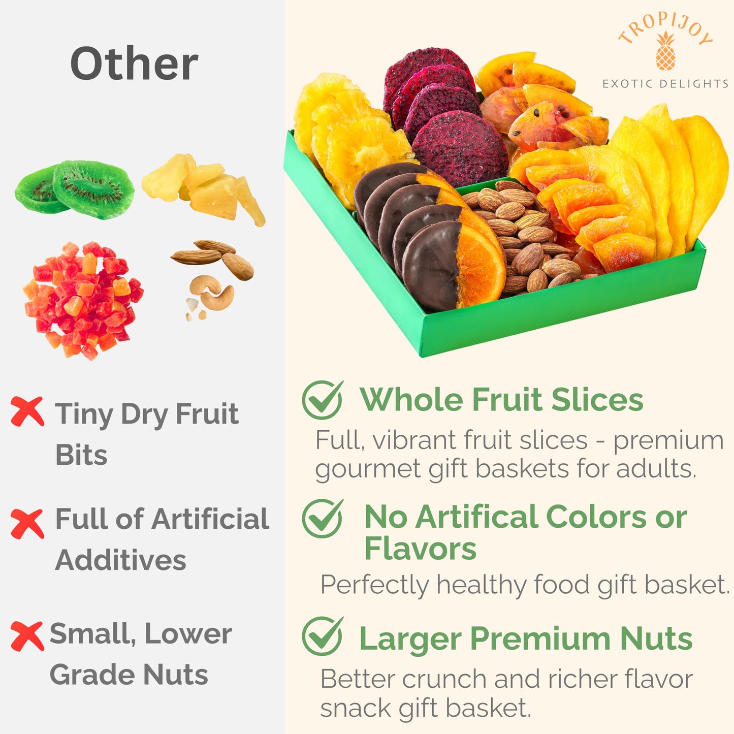 Christmas Gift Baskets - 7 Tropical Flavors Chocolate Orange Christmas Fruit Basket Gift |12.5Oz Soft Dried Fruit Gift Baskets For Delivery | Holiday Gift Baskets For Christmas Food Gifts For Mature-Themeds