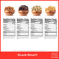 Nut Cravings Gourmet Collection - Rosh Hashana & Shana Tova Mixed Nuts Gift Basket + Heart Ribbon (4 Assortments) Arrangement Pl