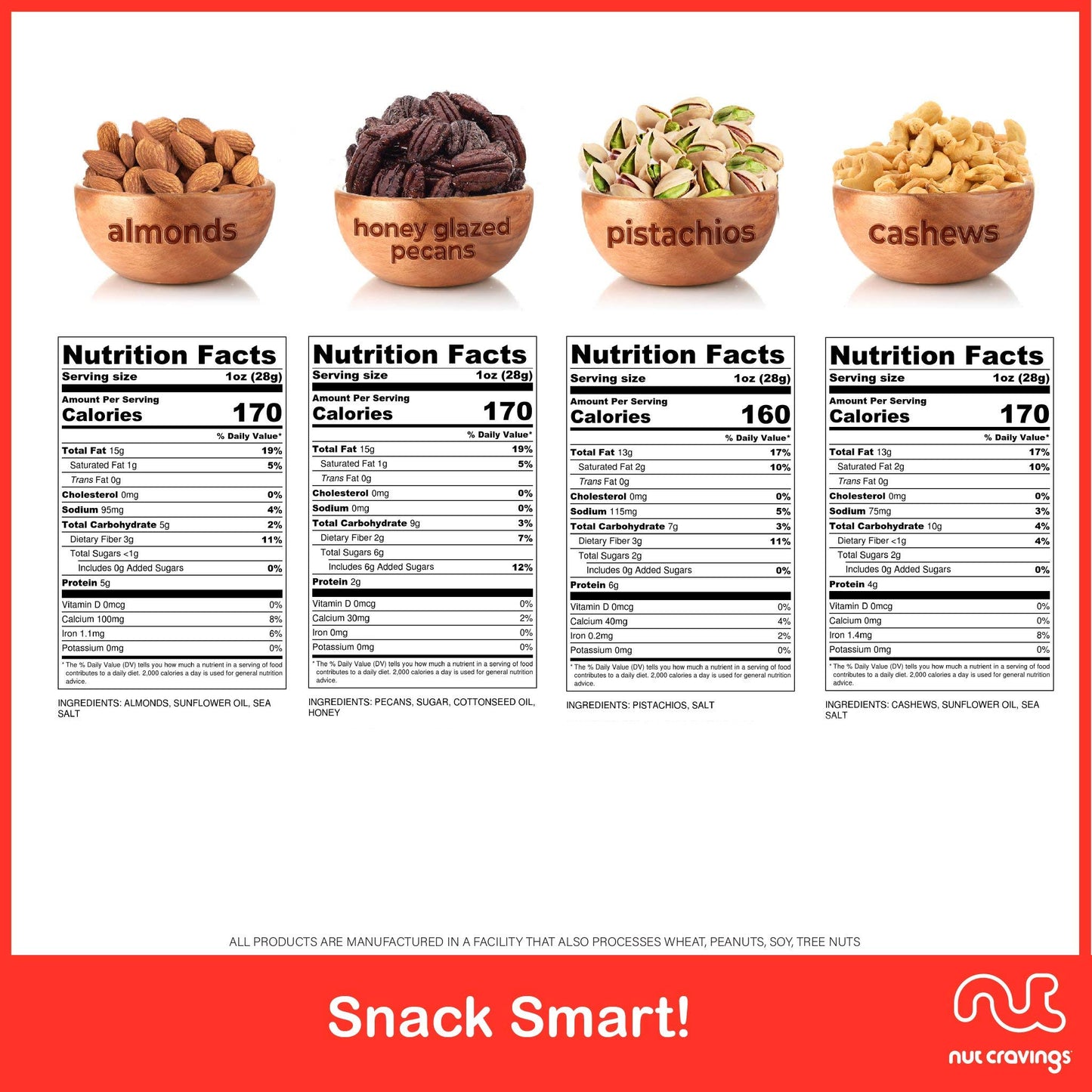 Nut Cravings Gourmet Collection - Rosh Hashana & Shana Tova Mixed Nuts Gift Basket + Heart Ribbon (4 Assortments) Arrangement Pl
