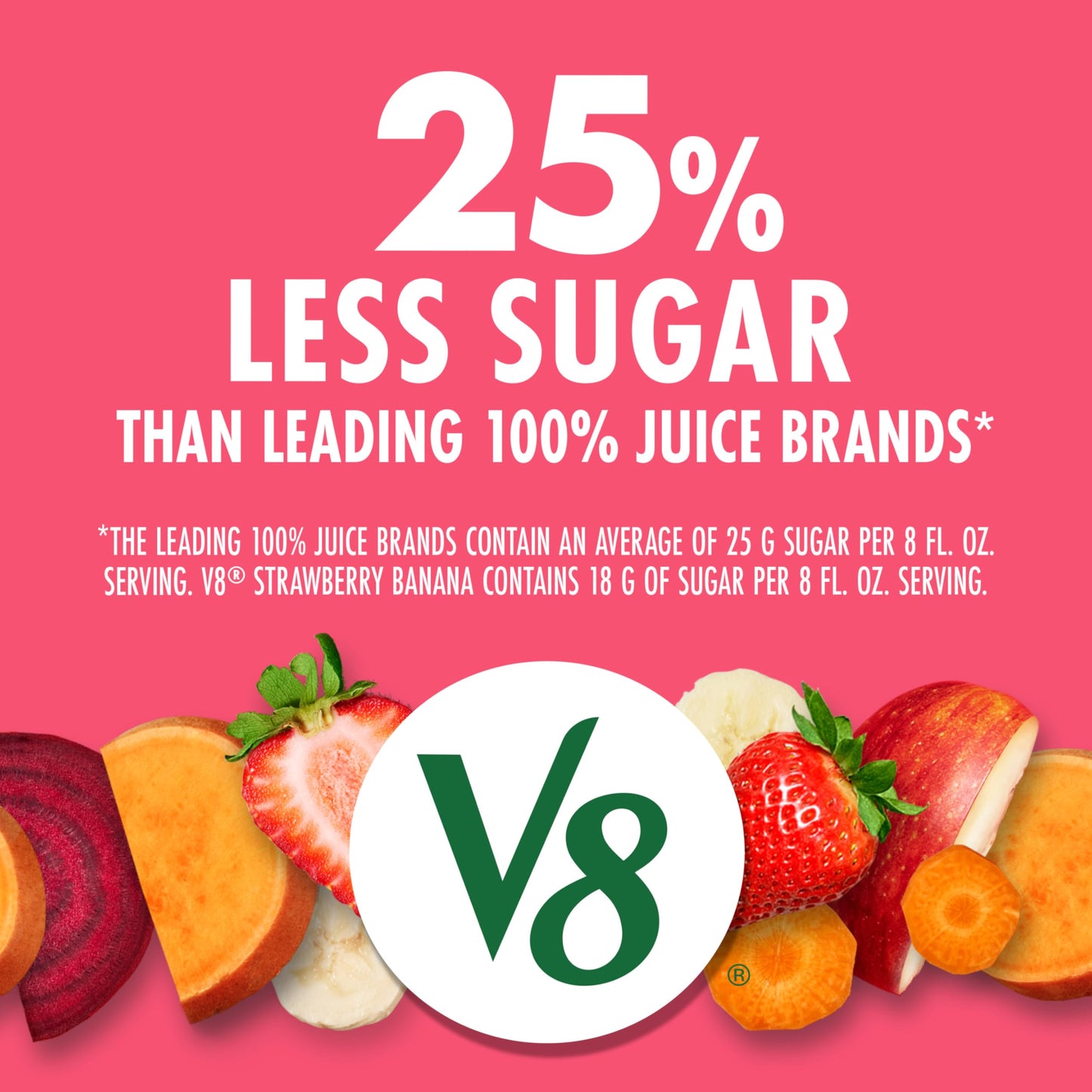 V8 Strawberry Banana Fruit and Vegetable Juice, 46 fl oz | 100% Juice | Pack of 2 | Bottle
