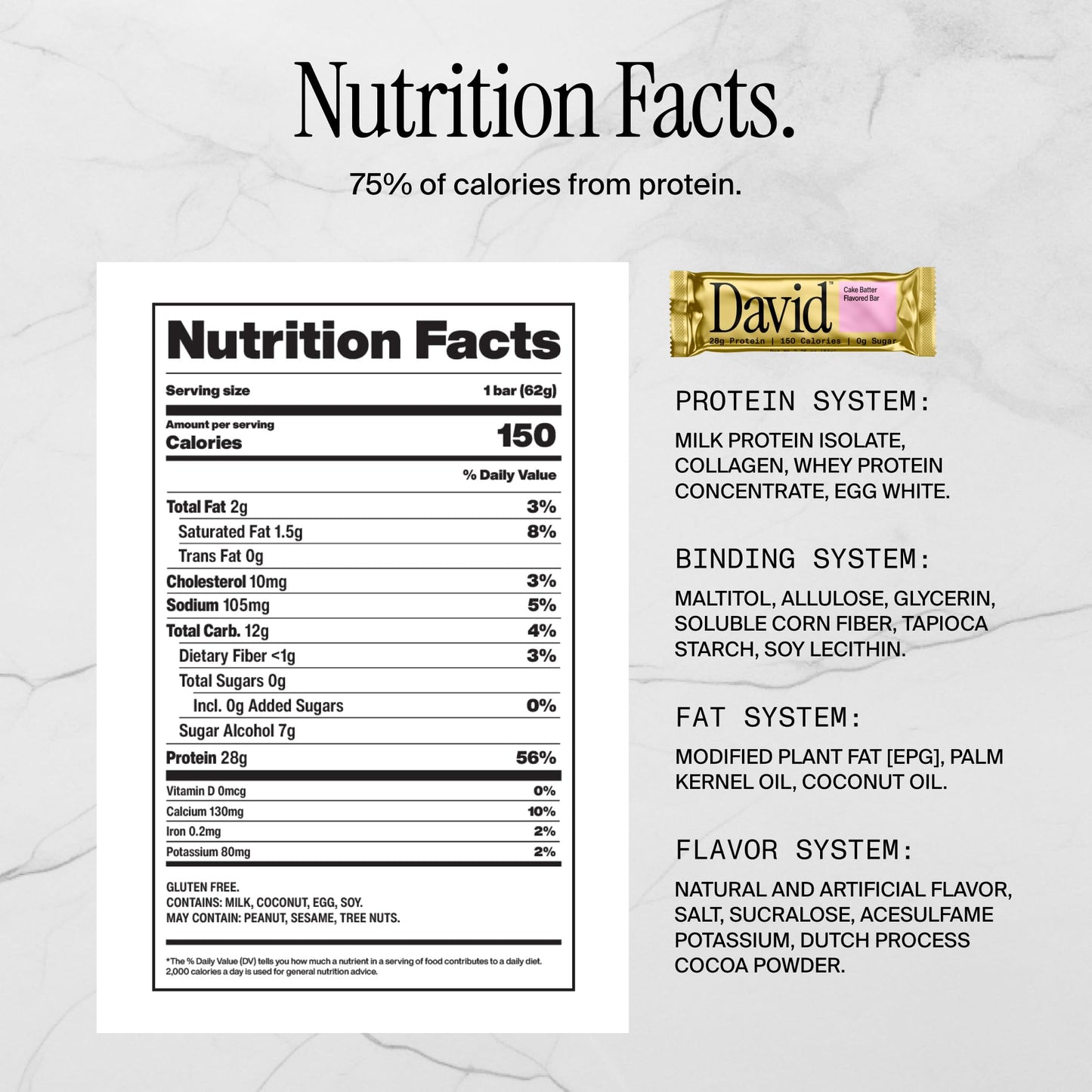 David Protein Bar  Cake Batter  24 Protein Bars | 28g of Protein | 150 Calories | 0g of Sugar - High Protein  Low Carb  Gluten Free Protein Bar  Pack of 24