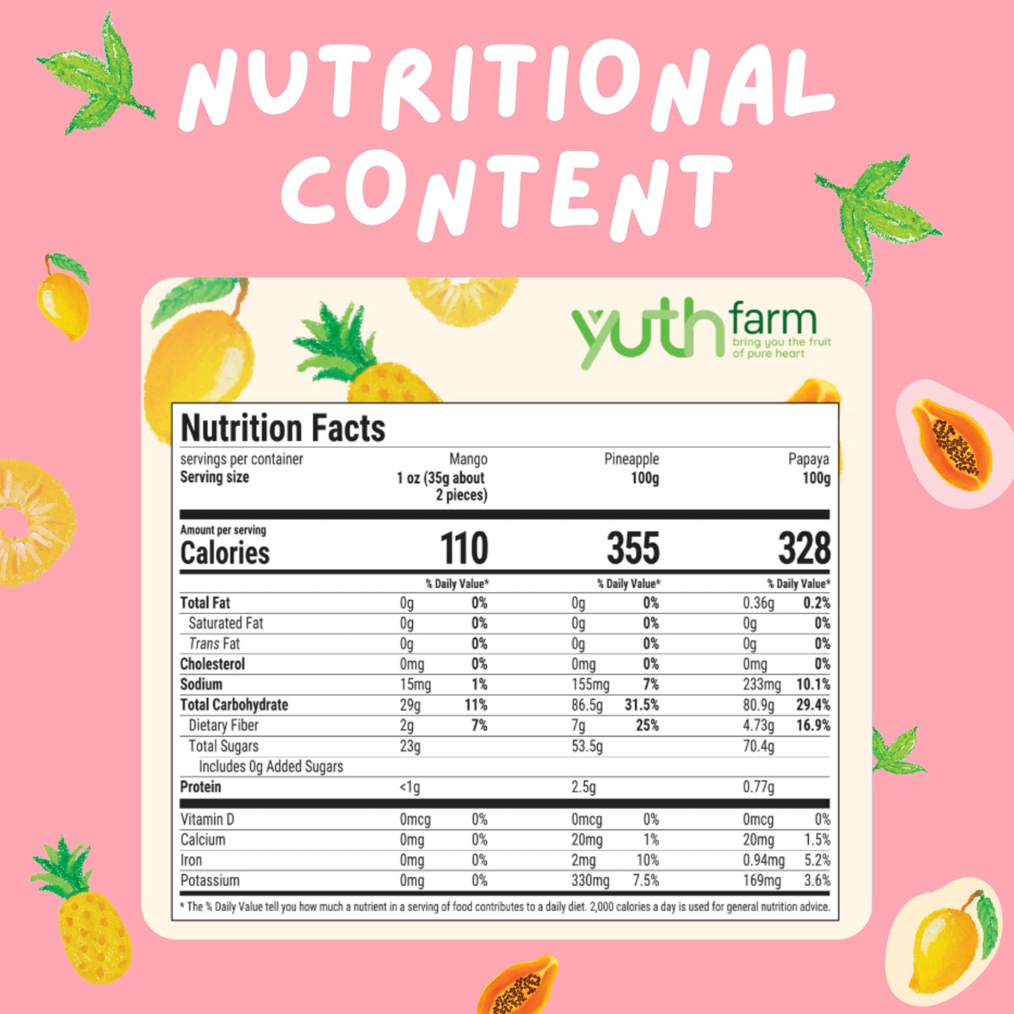 Yuth Farm Natural Soft Dried Fruit Gift Set 300G (10.6 Oz) (Tropical Mixed (Mango, Pineapple, Papaya))