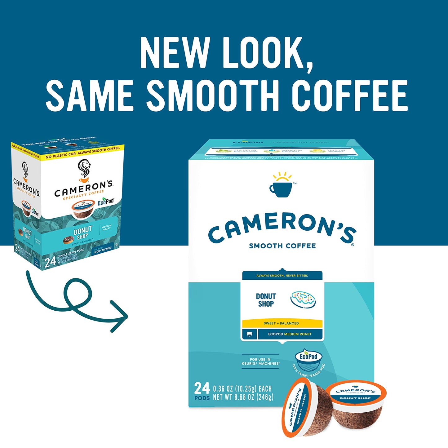 Camerons Coffee Single Serve Pods, Donut Shop Blend, 100% Arabica, 96-Count, (Pack of 1)