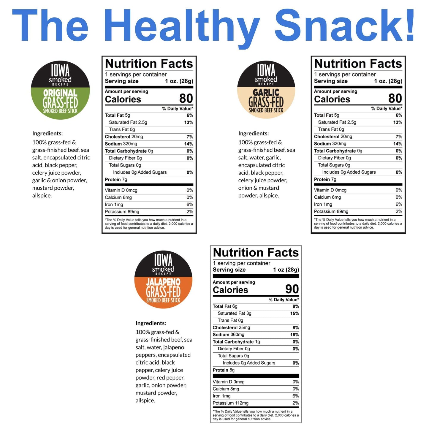 Sogo Snacks Variety Pack Beef Sticks, No Sugar, Non-GMO, 72 Count (24 Original, 24 Garlic, 24 Jalapeño), 100% Grass Fed